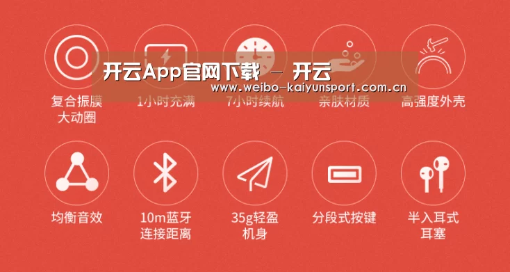 小米蓝牙项圈耳机(图2) 小米蓝牙项圈耳机(图2)