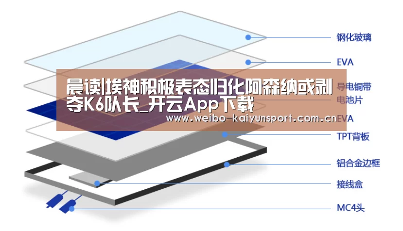 晨读|埃神积极表态归化阿森纳或剥夺K6队长_开云App下载(图4) 开云体育下载